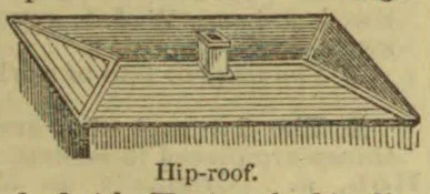 A drawing of a rectangular hip roof with a small chimney near the center.