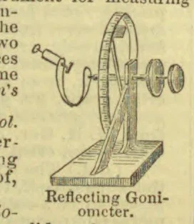 An antique reflecting goniometer, shown with a graduated circular scale, mirrors, and adjustment arms mounted on a base.