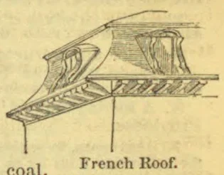 A line drawing of a French roof with a dormer window and exposed framing beneath the eaves.