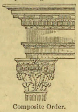 An architectural drawing of a column capital and entablature in the Composite Order.