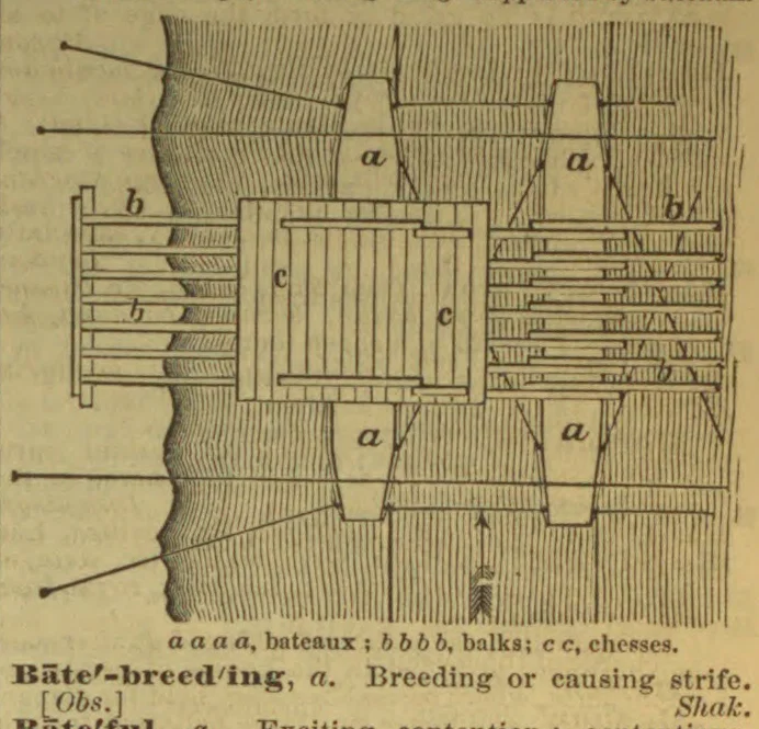 A diagram of bateaux, balks, and cheeses arranged in a structure over water.