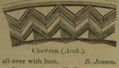 An architectural ornament formed from repeated zigzag bands and triangular patterns.