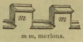 Two raised merlons are shown as part of a crenellated wall.
