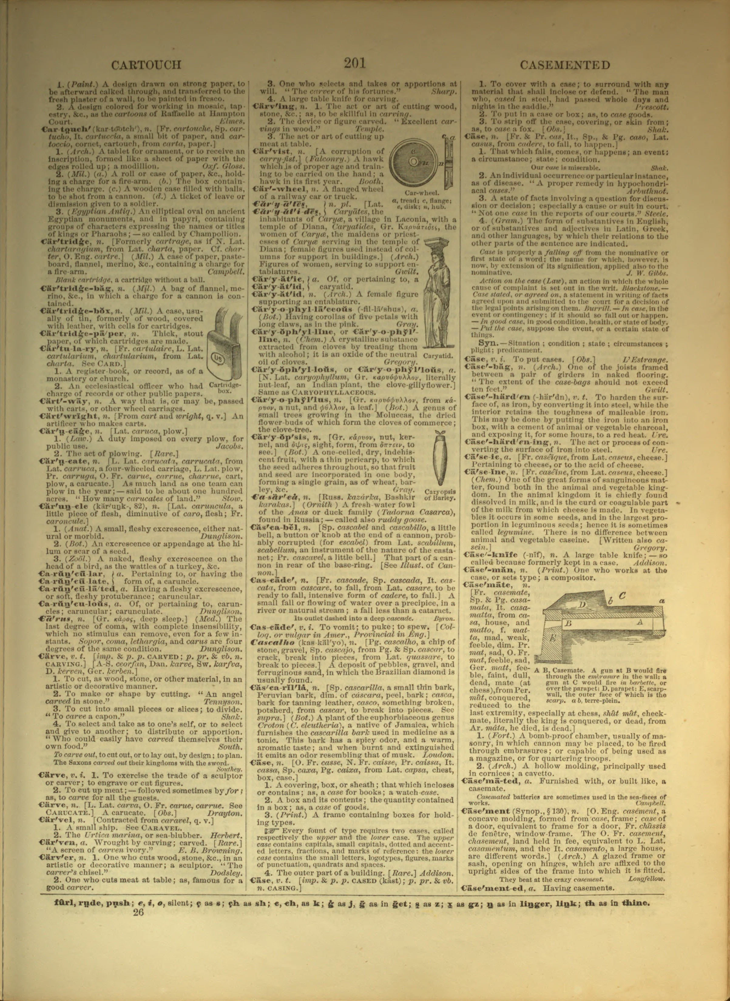 Scan of page 201
