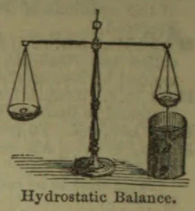 An illustration of a hydrostatic balance with two pans suspended from a beam on a central stand.