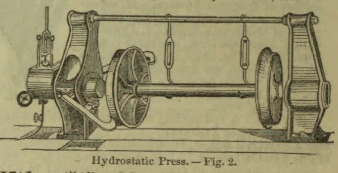 An engraved illustration of a hydrostatic press with a horizontal shaft and suspended components.