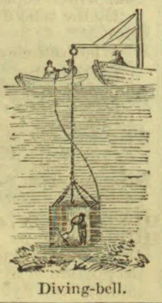A diving bell suspended underwater from a ship’s crane, with people above and a diver inside the bell.