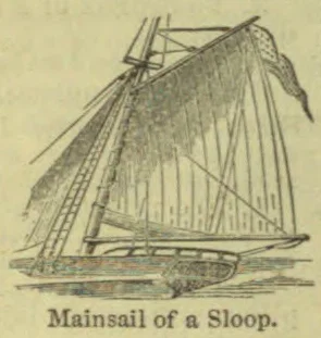 A drawing of a sloop with its mainsail raised.