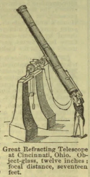 An illustration of a large refracting telescope mounted on a stand, with a person standing beside it.