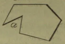 An irregular concave polygon with an inward angle marked a.