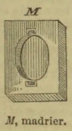 A thick rectangular wooden block with a large circular opening and small fittings.