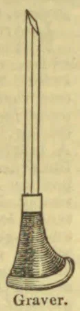 An engraving tool with a long, narrow handle and a broad curved base.