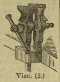 An illustration of a vise clamped to the edge of a workbench.