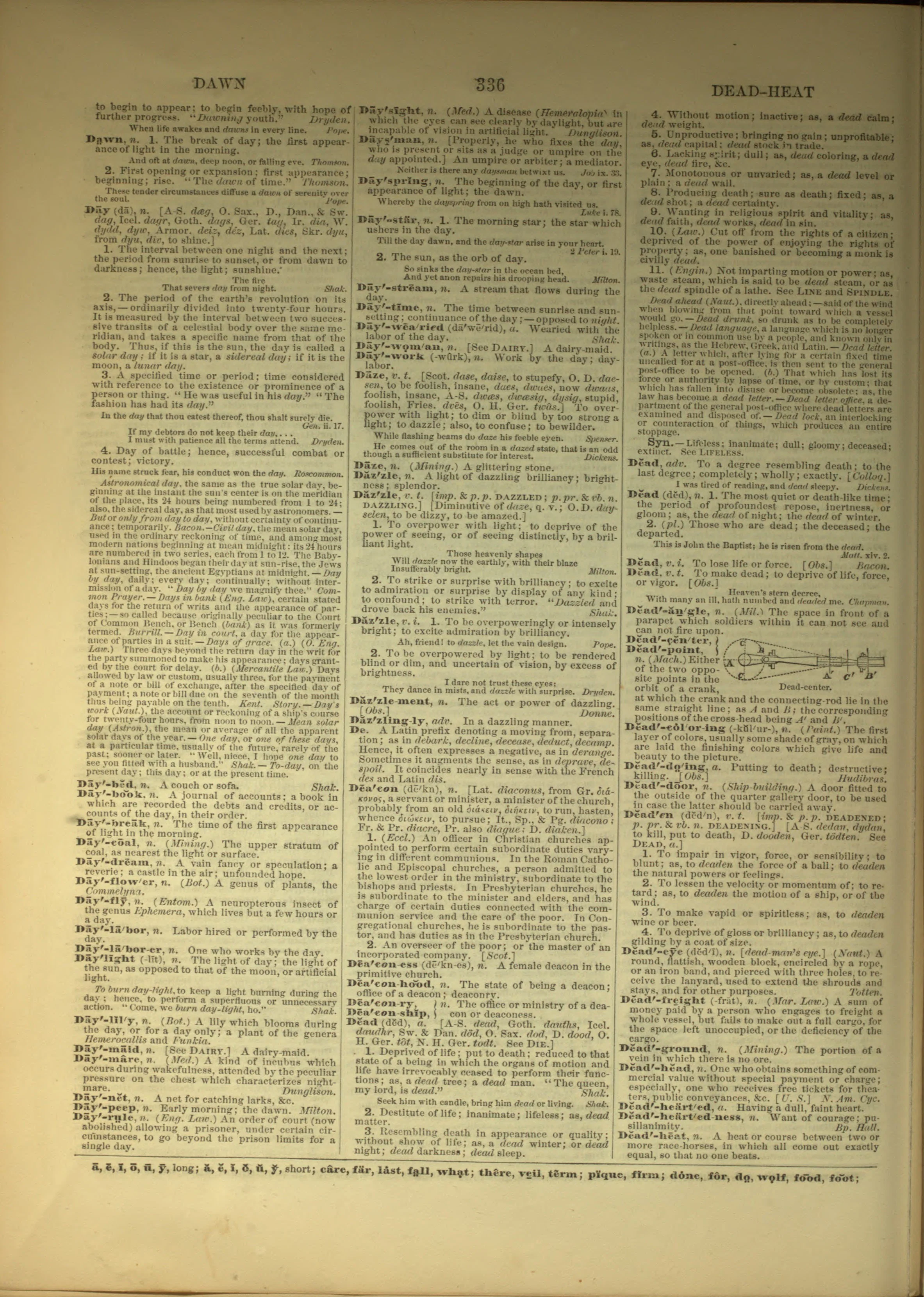 Scan of page 336