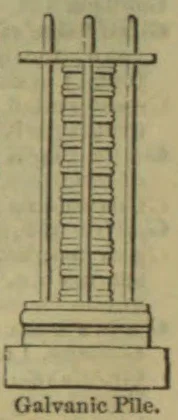 A diagram of a galvanic pile, showing stacked cells between vertical rods on a base.