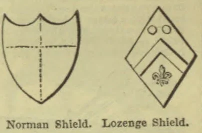 Two outlined heraldic shields are shown side by side, a Norman shield on the left and a lozenge shield on the right.