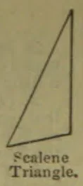 A scalene triangle with three unequal sides.