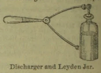 An electrical discharger is shown beside a Leyden jar.