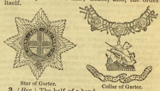 A star-shaped badge of the Order of the Garter is shown beside its ornamental collar and pendant.
