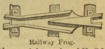 An illustration of a railway track frog, showing rails crossing and joining at a switch.