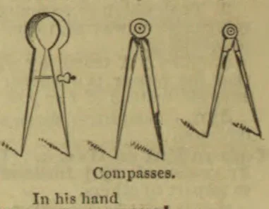 Three compasses are shown, with the leftmost compass held in a hand.
