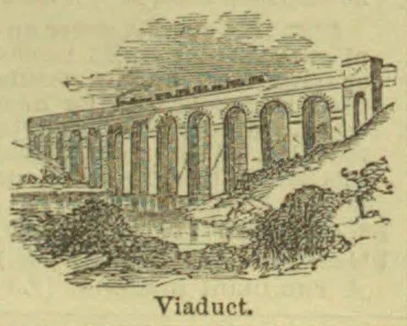 An arched stone viaduct crosses a wooded landscape.