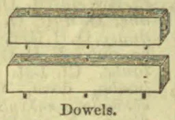 Two long rectangular wooden pieces are shown with dowels projecting from their undersides.