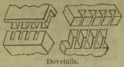 Four diagrams show different forms of dovetail joints.
