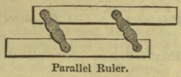 A parallel ruler consisting of two long parallel bars joined by two diagonal hinged arms.