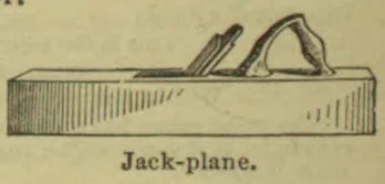 An illustration of a jack-plane, a woodworking hand plane.