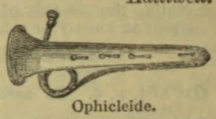 An illustration of an ophicleide, a long brass wind instrument with a flared bell and keys.
