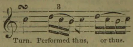 A musical turn ornament is shown in notation, followed by two ways of performing it.