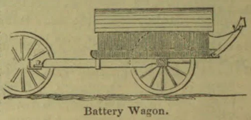 A horse-drawn battery wagon with a large covered body and two spoked wheels.
