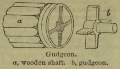 A wooden shaft with a gudgeon, shown separately as a cross-shaped fitting.
