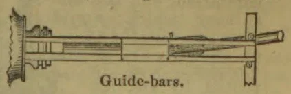 An engraving of a long mechanical guide-bar assembly with horizontal bars held between supports.