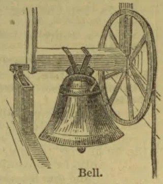 A bell hangs from a beam beside a large spoked wheel and its operating mechanism.
