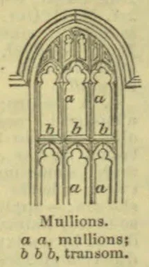 A Gothic arched window divided by vertical mullions and a horizontal transom, with the parts labeled a and b.