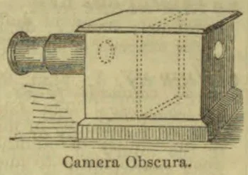 A camera obscura with a box-shaped viewing chamber and a projecting lens is shown.