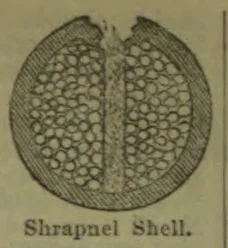 A cross-section of a shrapnel shell filled with spherical projectiles.