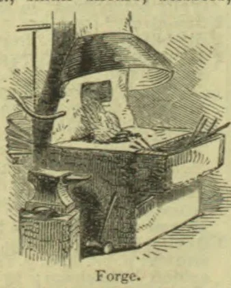An engraving of a blacksmith’s forge with a fire beneath a hood and an anvil nearby.