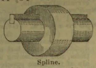 A drawing of a shaft with a large central wheel or hub and projecting cylindrical ends.