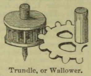 An illustration of a trundle or wallower mechanism, with a horizontal toothed wheel and two upright cylindrical parts.