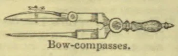 An illustration of a pair of bow compasses.