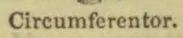 The caption names a circumferentor, a surveying instrument.