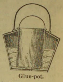 A cross-section of a glue pot with a handle and an inner vessel set inside an outer vessel.