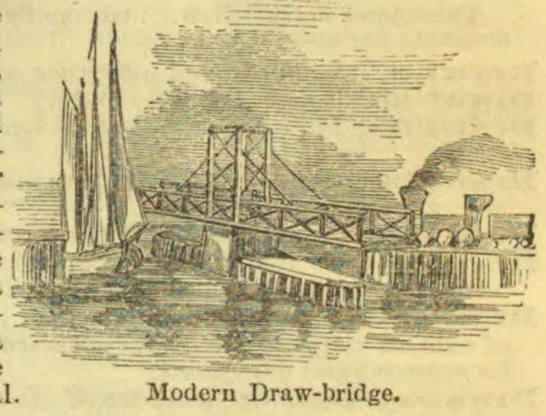 An open drawbridge spans a body of water beside a sailboat and a steam locomotive on the far bank.