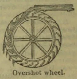 An overshot water wheel with water flowing along a channel above it.