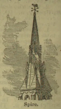 An engraved illustration of a tall church spire topped with a weather vane.