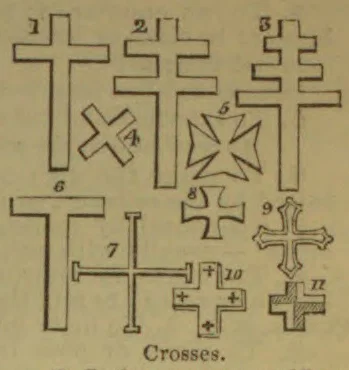 An illustration of eleven different styles of crosses, numbered in order.