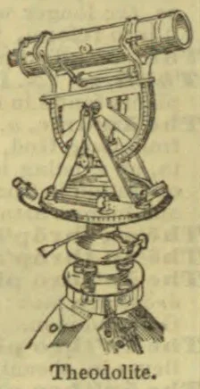 A theodolite mounted on a tripod, shown with its telescope, graduated vertical arc, and leveling base.